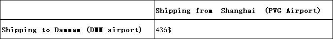 Cheapest Shipping From China To Saudi Arabia