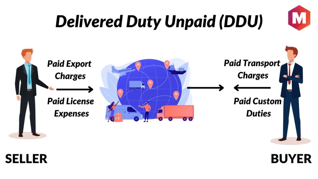 Delivered Duty Unpaid DDU