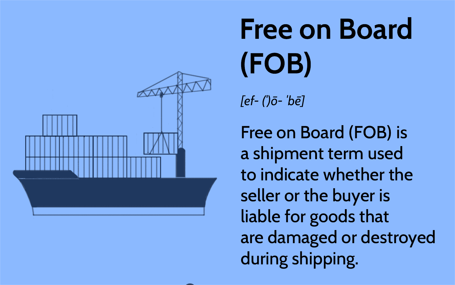 FOB Incoterms Explained: A Comprehensive Guide for Importers