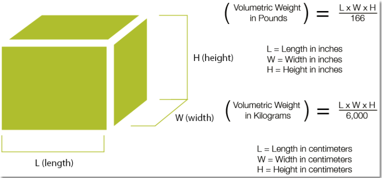 Volumetric weight is calculated  formula