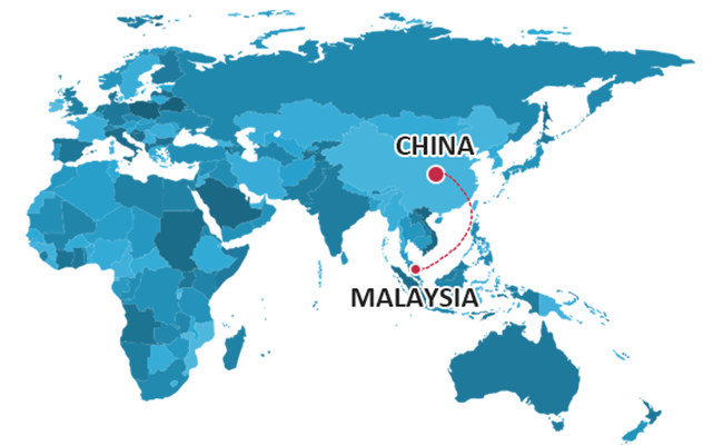 Shipping From China To Malaysia